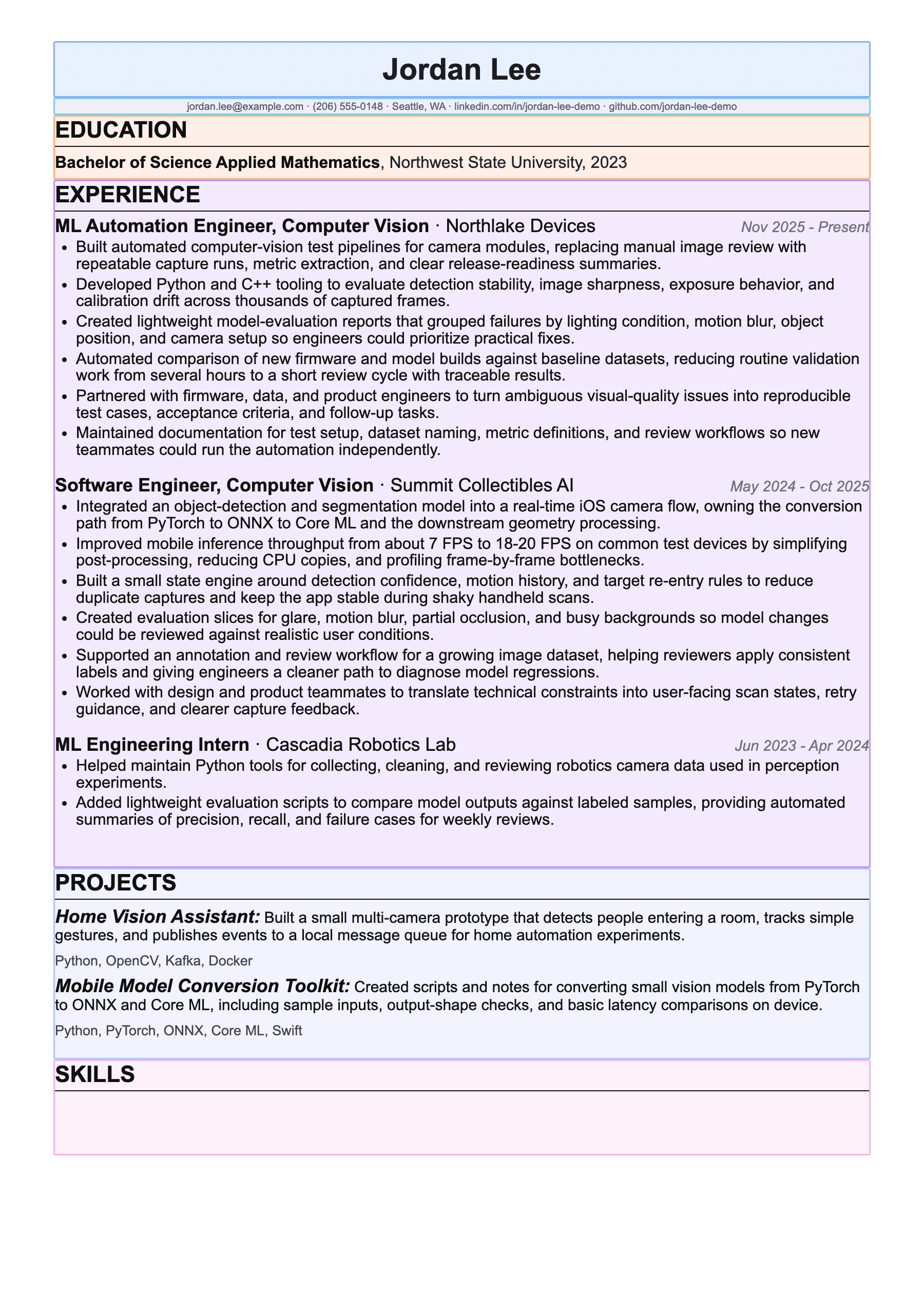 Compact template designer overlay prefilled with raw profile data